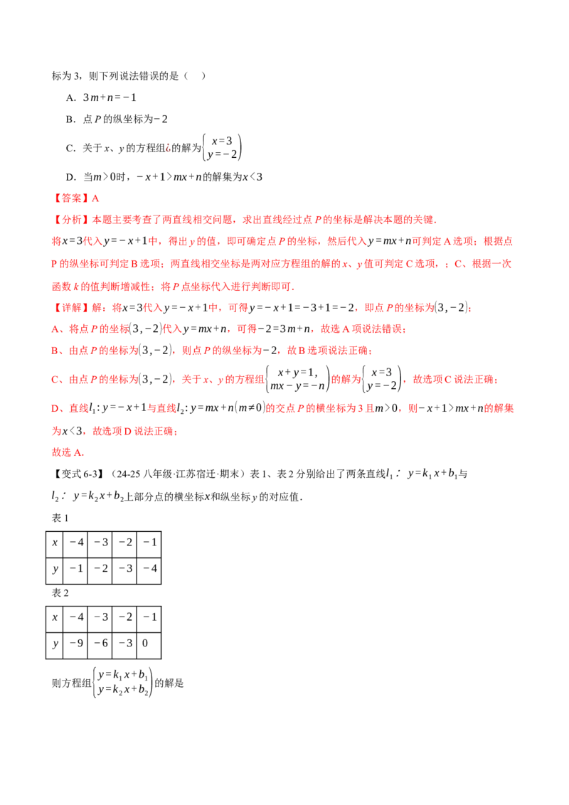专题19.4一次函数与方程、不等式之间的关系（十大题型）（举一反三）（人教版）（教师版）_初中数学_八年级数学下册（人教版）_母题专项-U66_2025版