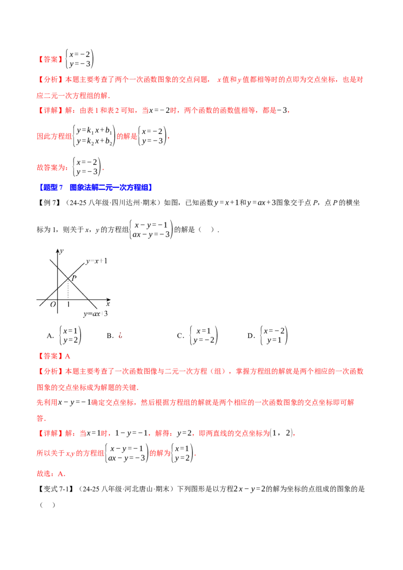专题19.4一次函数与方程、不等式之间的关系（十大题型）（举一反三）（人教版）（教师版）_初中数学_八年级数学下册（人教版）_母题专项-U66_2025版