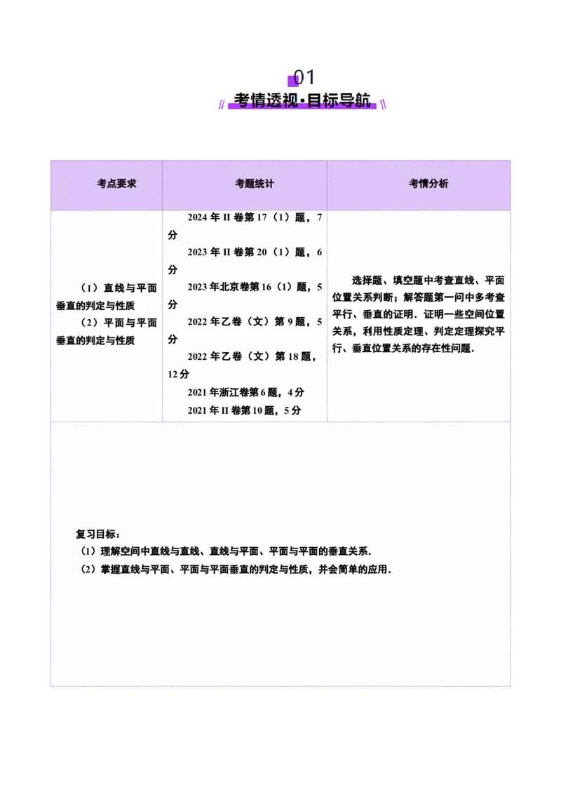 第04讲直线、平面垂直的判定与性质（七大题型）（讲义）（解析版）_2.2025数学总复习_2025年新高考资料_一轮复习_2025年高考数学一轮复习讲练测（新教材新高考，含2024高考真题）