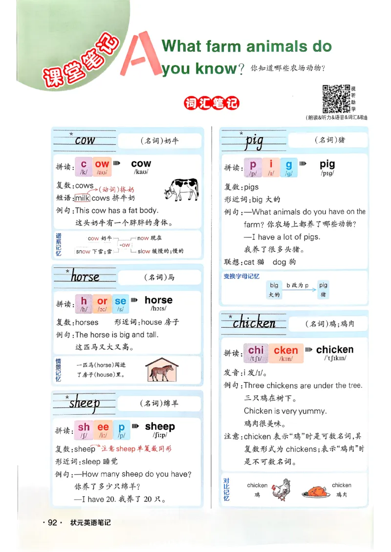 英语笔记_12英语笔记（全册）