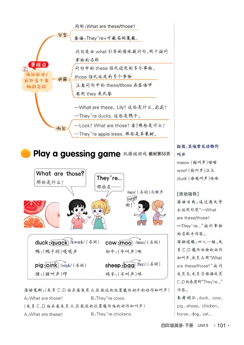 英语笔记_12英语笔记（全册）