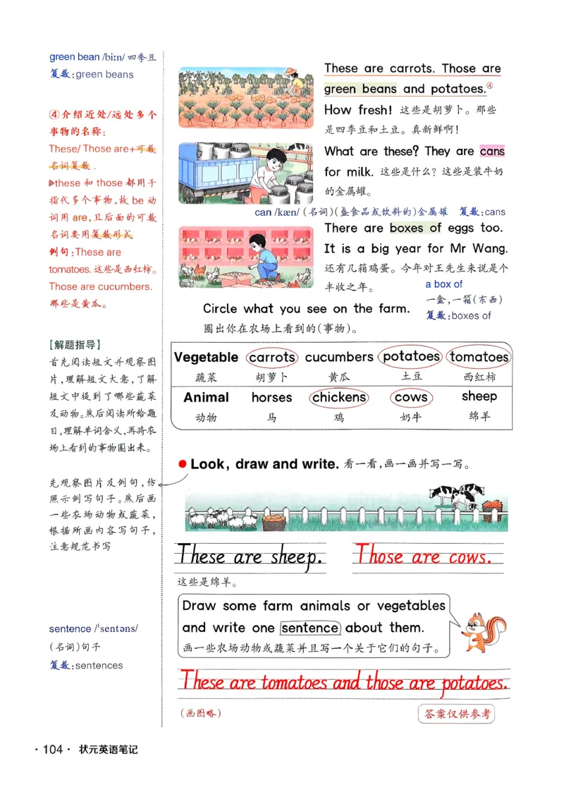 英语笔记_12英语笔记（全册）