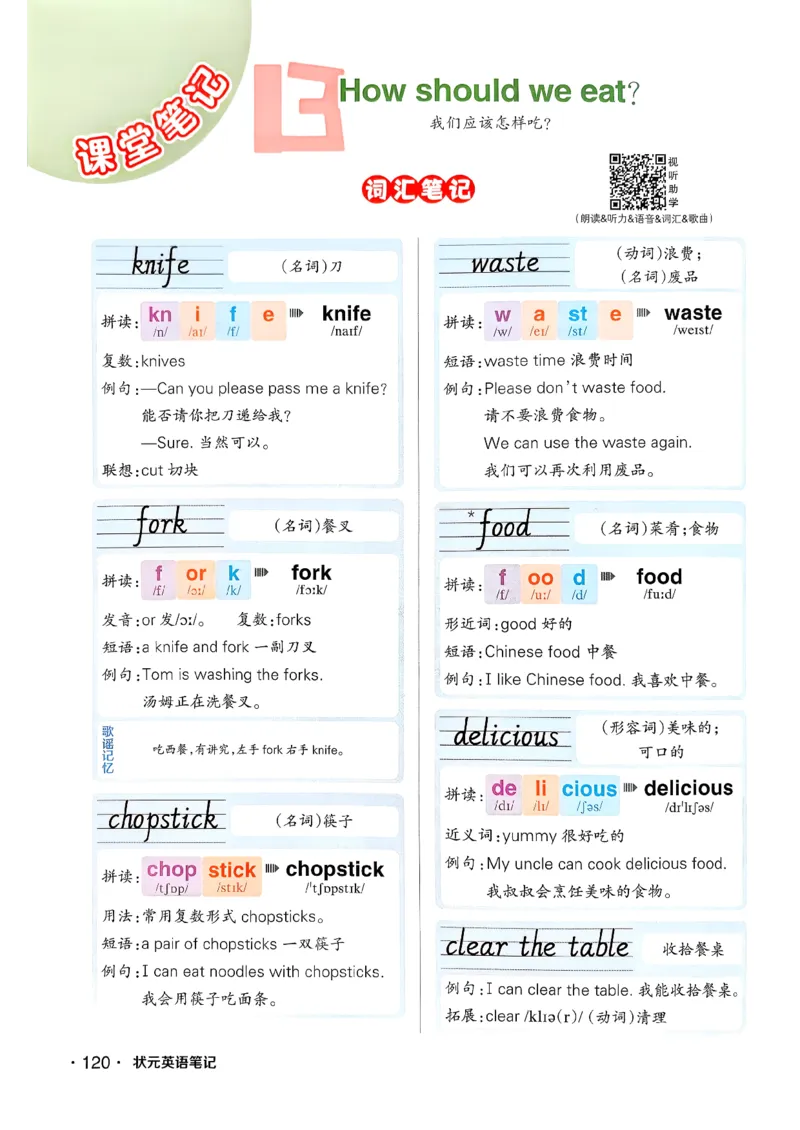 英语笔记_12英语笔记（全册）