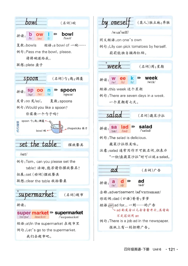 英语笔记_12英语笔记（全册）