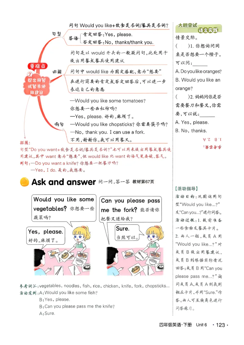 英语笔记_12英语笔记（全册）