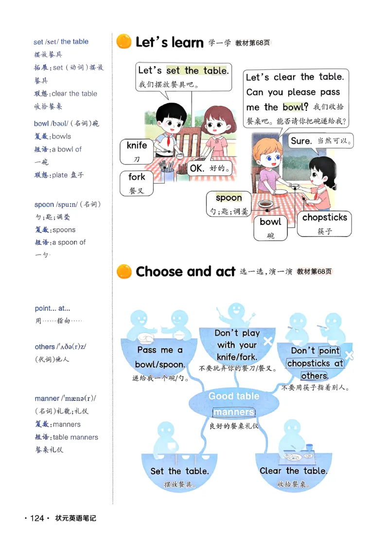 英语笔记_12英语笔记（全册）