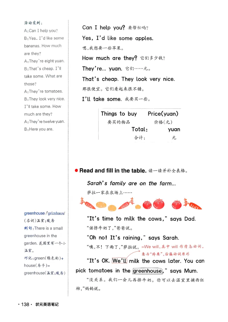 英语笔记_12英语笔记（全册）