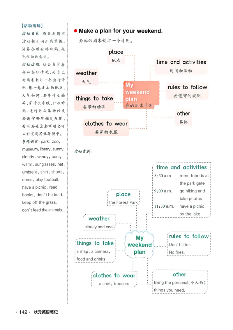 英语笔记_12英语笔记（全册）