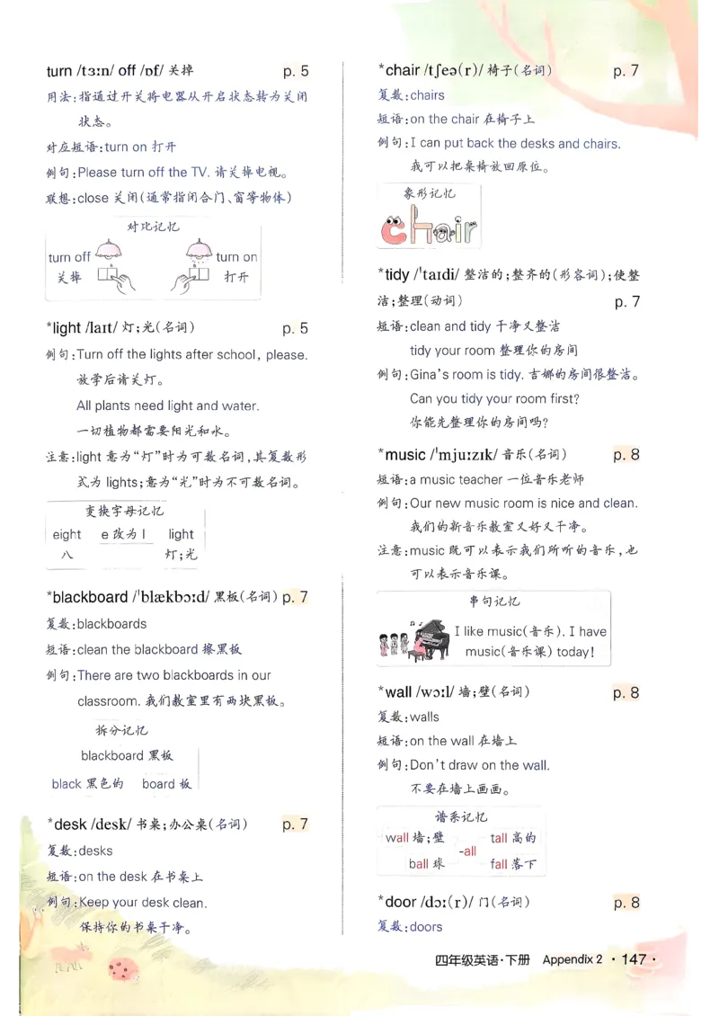 英语笔记_12英语笔记（全册）