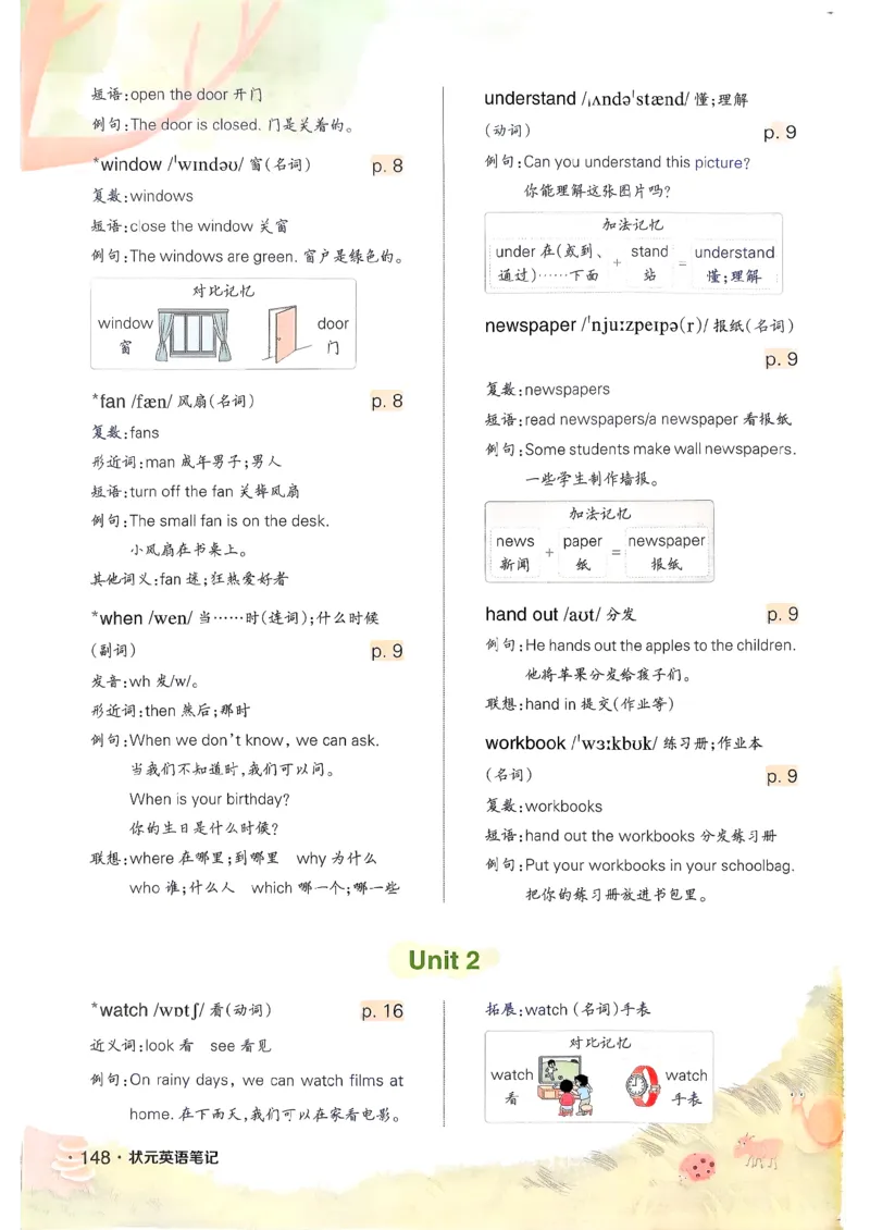 英语笔记_12英语笔记（全册）