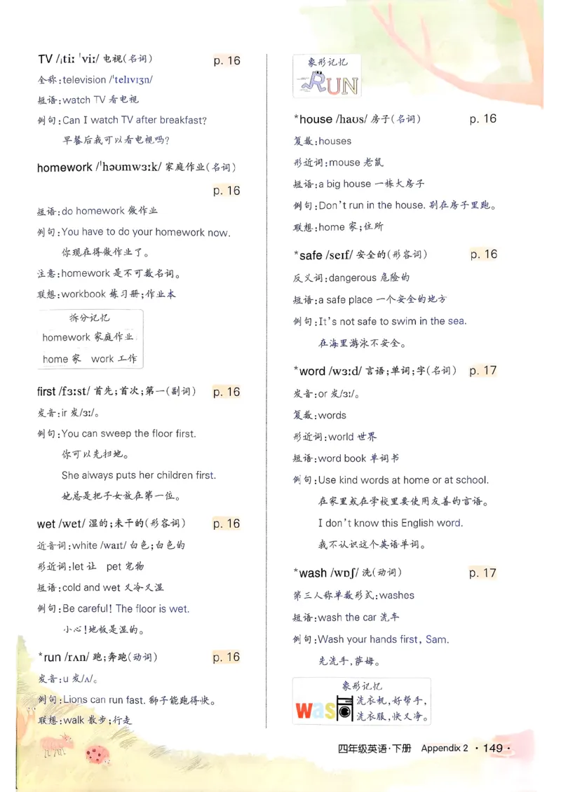 英语笔记_12英语笔记（全册）