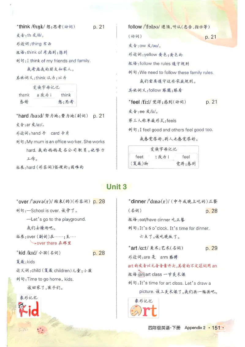 英语笔记_12英语笔记（全册）