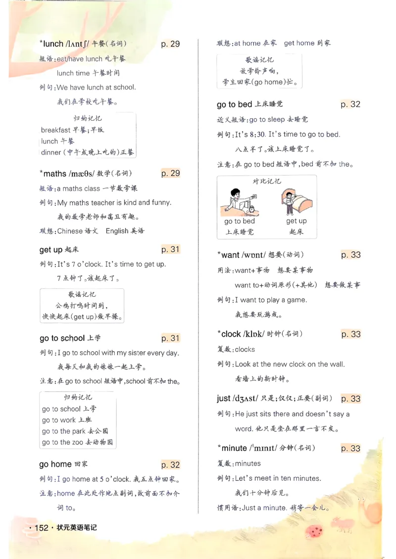 英语笔记_12英语笔记（全册）