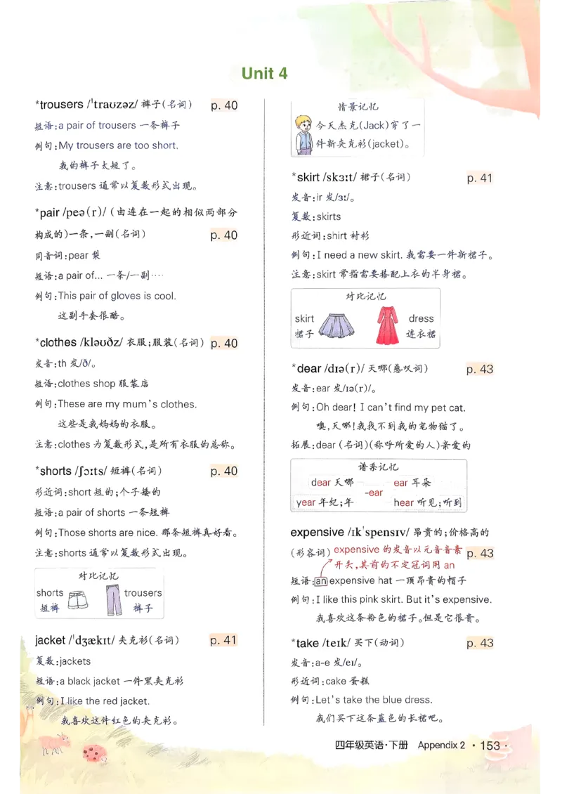 英语笔记_12英语笔记（全册）