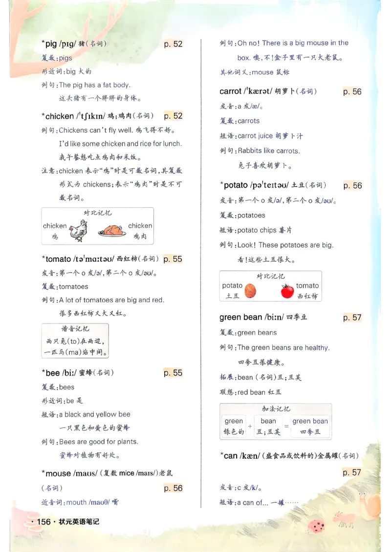 英语笔记_12英语笔记（全册）