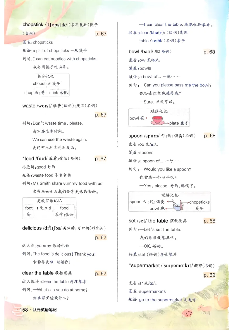 英语笔记_12英语笔记（全册）