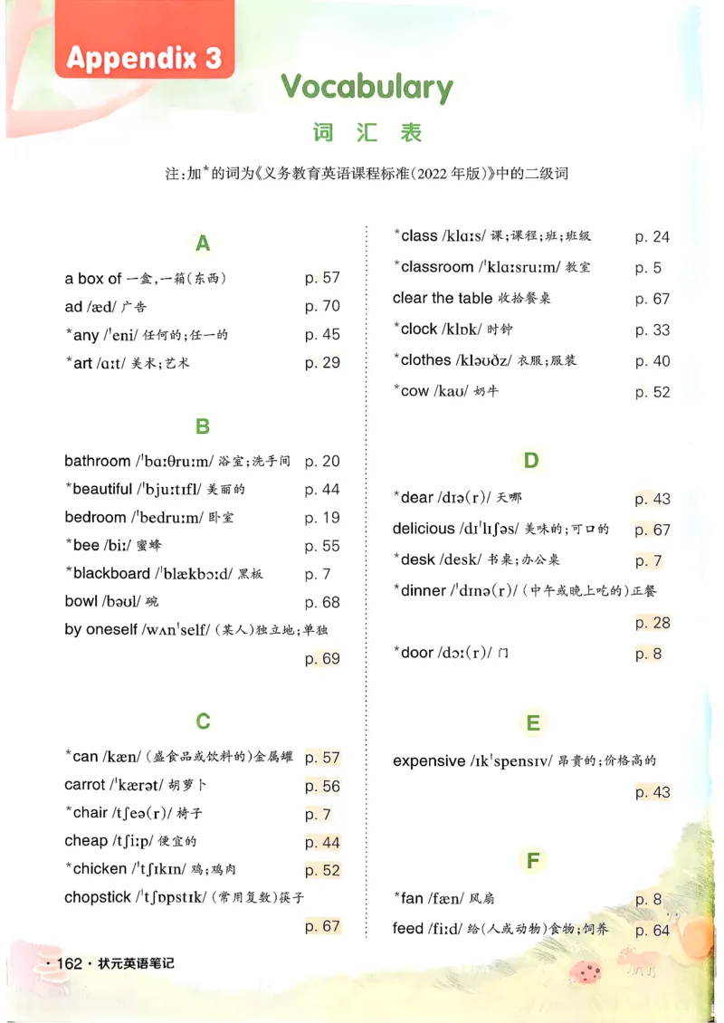 英语笔记_12英语笔记（全册）