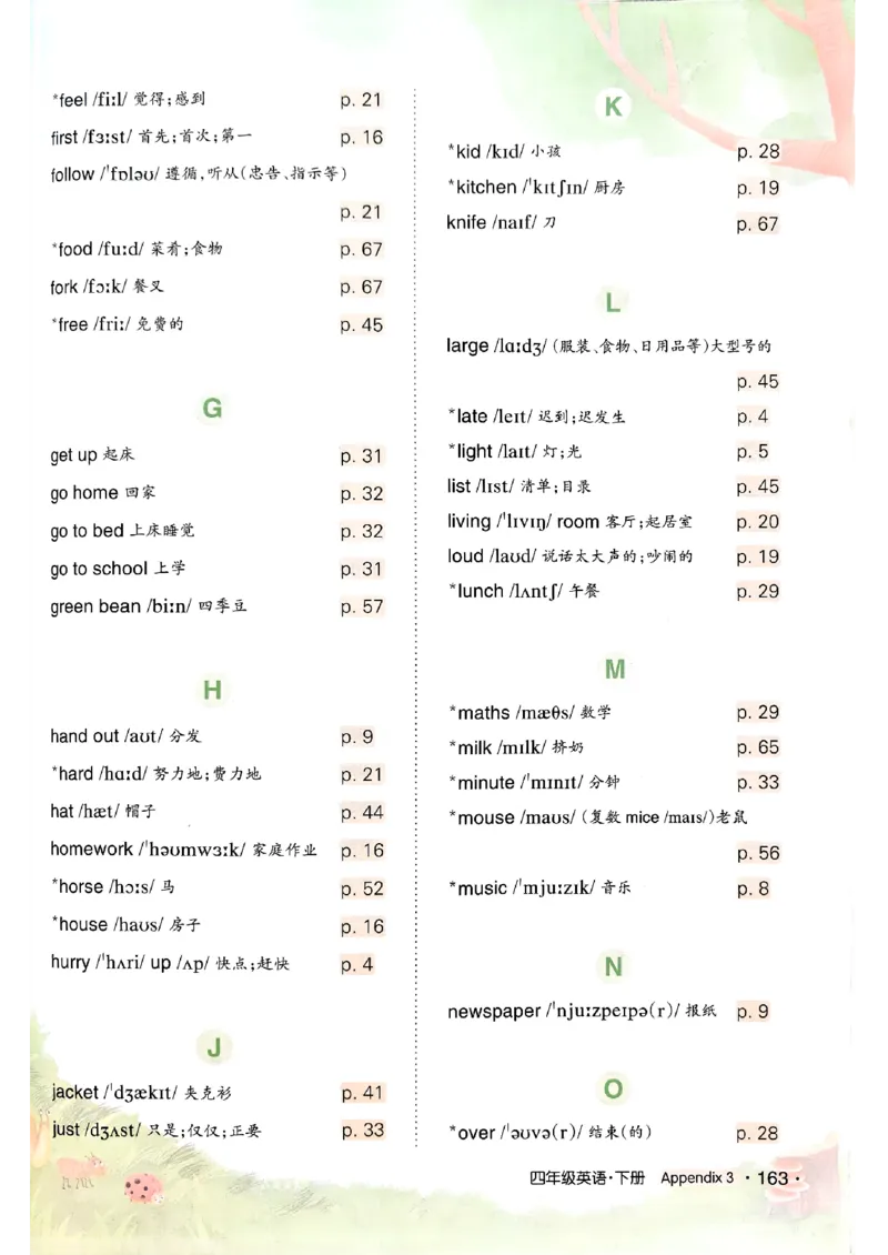 英语笔记_12英语笔记（全册）