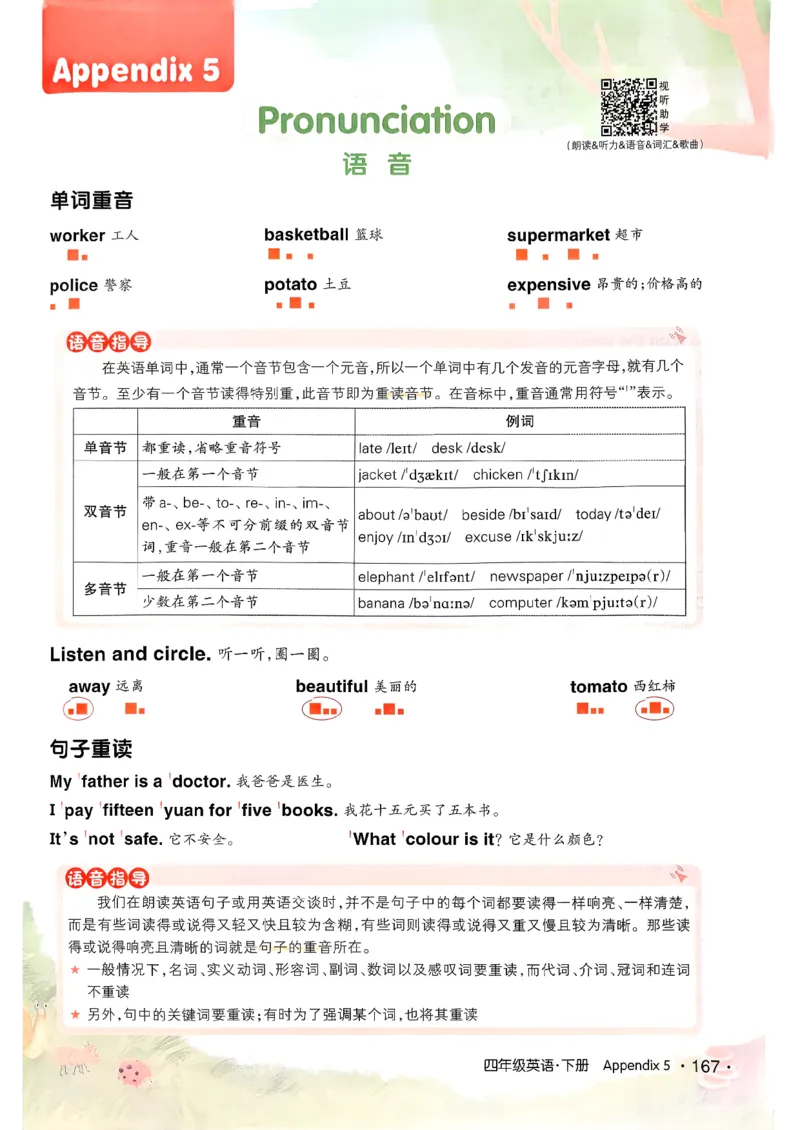 英语笔记_12英语笔记（全册）
