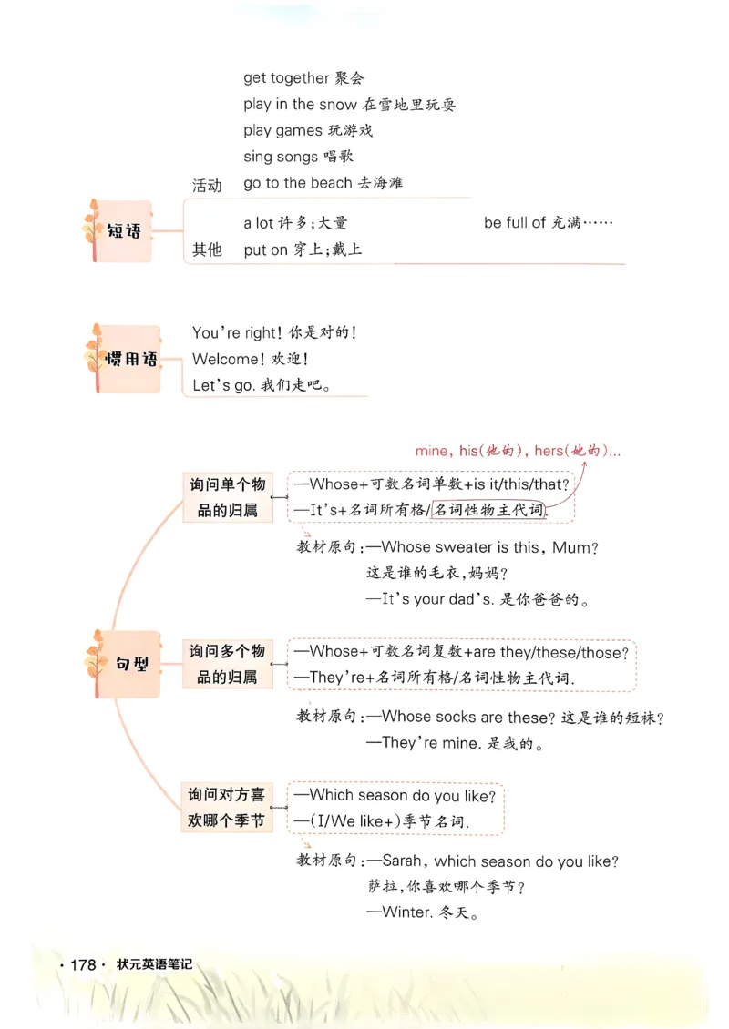 英语笔记_12英语笔记（全册）