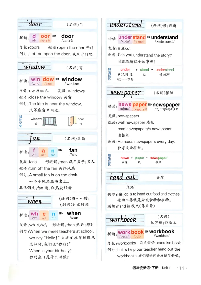 英语笔记_12英语笔记（全册）