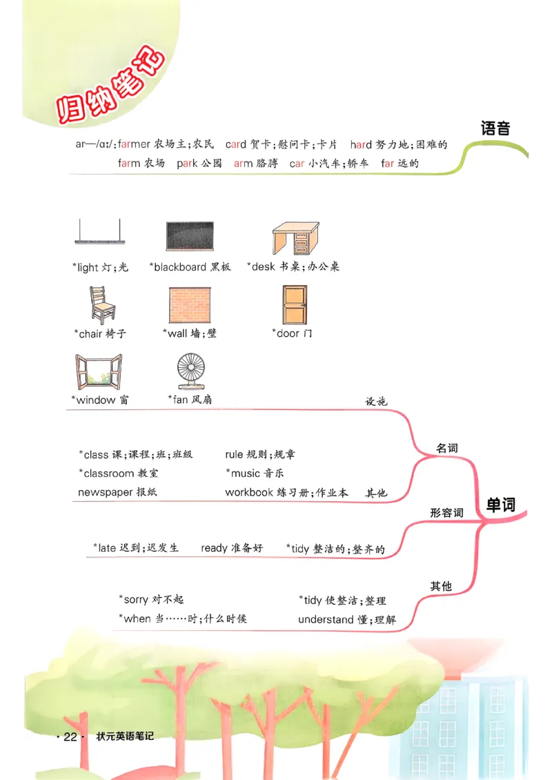 英语笔记_12英语笔记（全册）