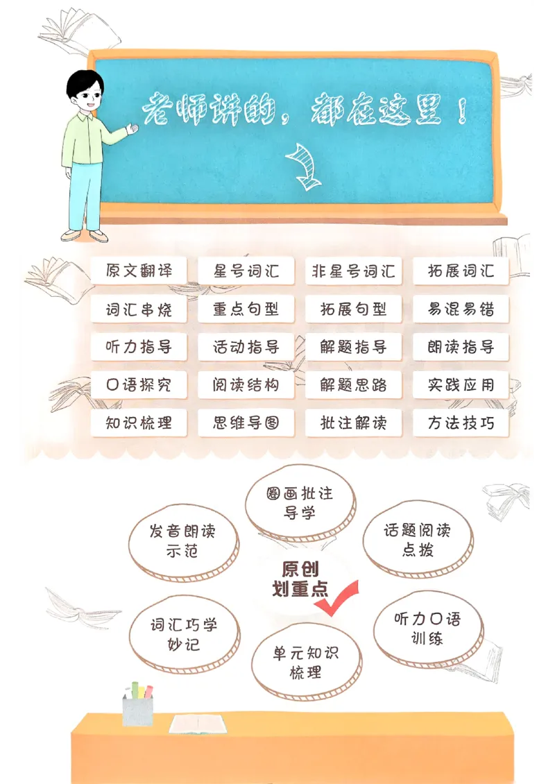 英语笔记_12英语笔记（全册）