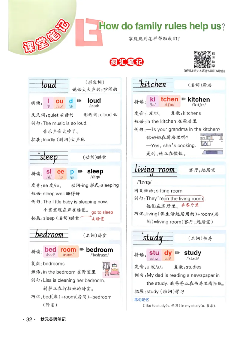 英语笔记_12英语笔记（全册）