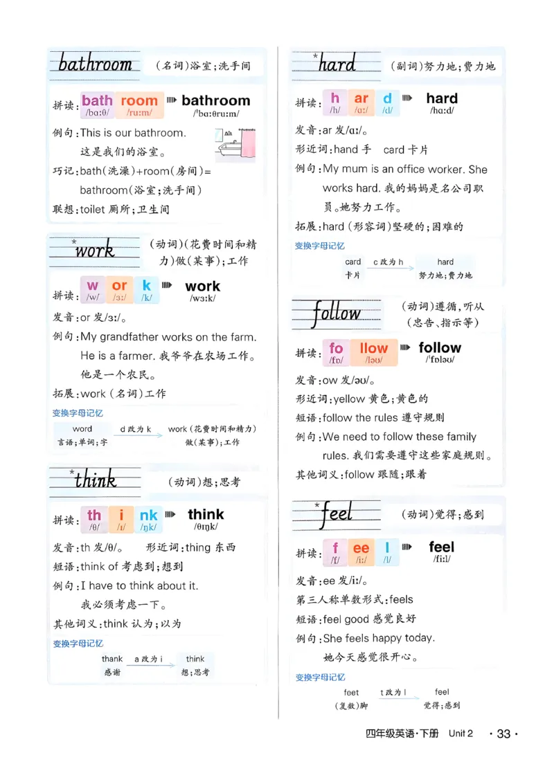 英语笔记_12英语笔记（全册）