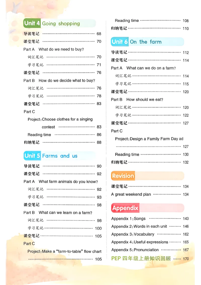 英语笔记_12英语笔记（全册）