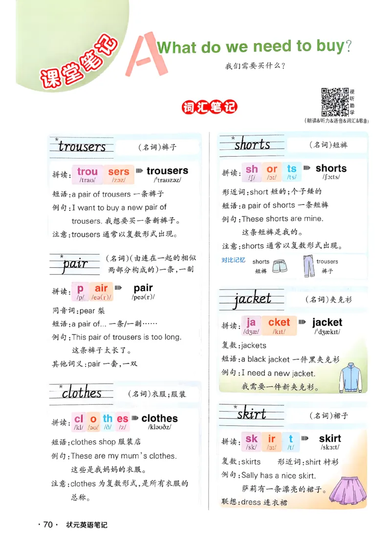 英语笔记_12英语笔记（全册）