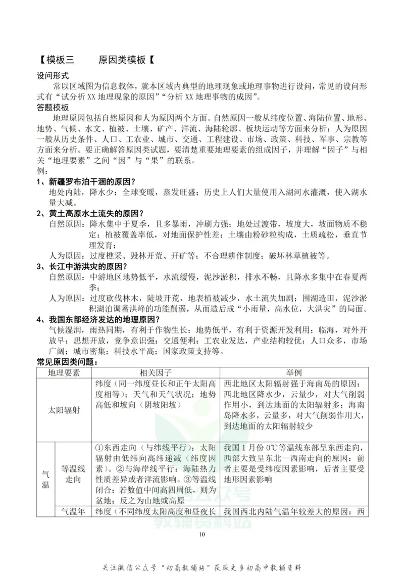 大题地理非选择题的几个模板_高中全科精选资料包_地理精选资料包_解题技巧