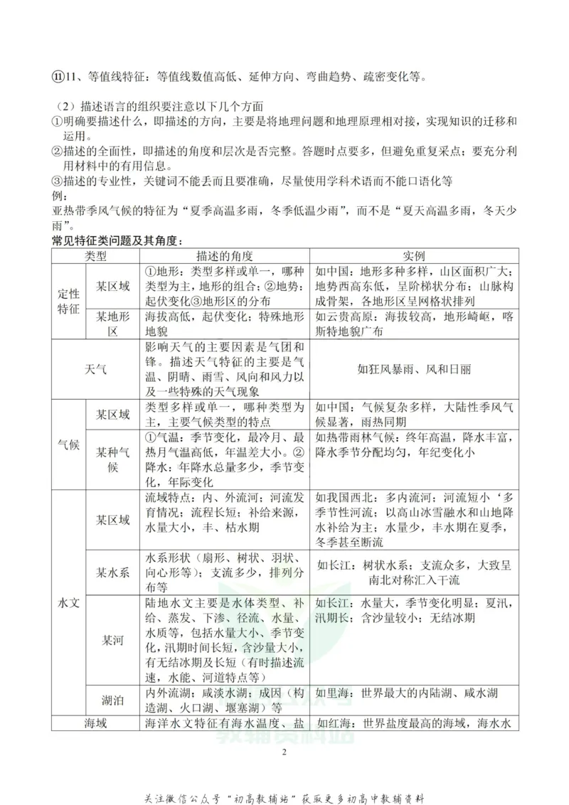 大题地理非选择题的几个模板_高中全科精选资料包_地理精选资料包_解题技巧