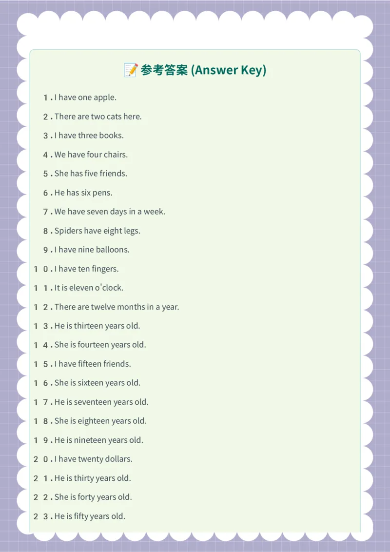 造句_15单词练习（释义、默写、挖空、造句，全册）_数词