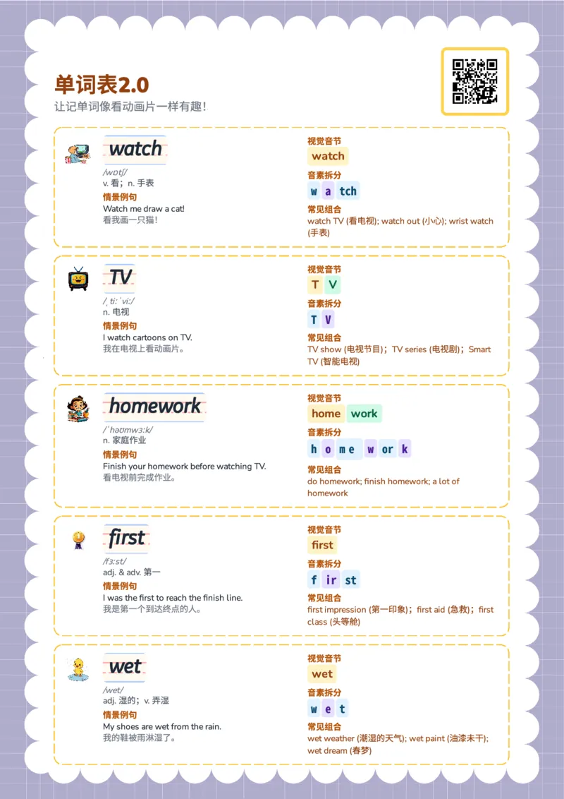 unit2_14单词讲解（全册）