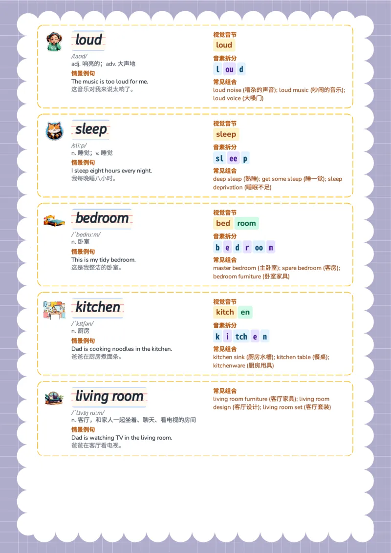 unit2_14单词讲解（全册）