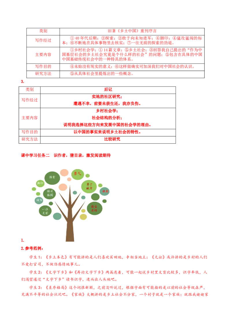 《乡土中国》第1课时：读懂前言后记，激发阅读期待（导学案）-（统编版必修上册)_高语_高中语文_必修上册_导学案