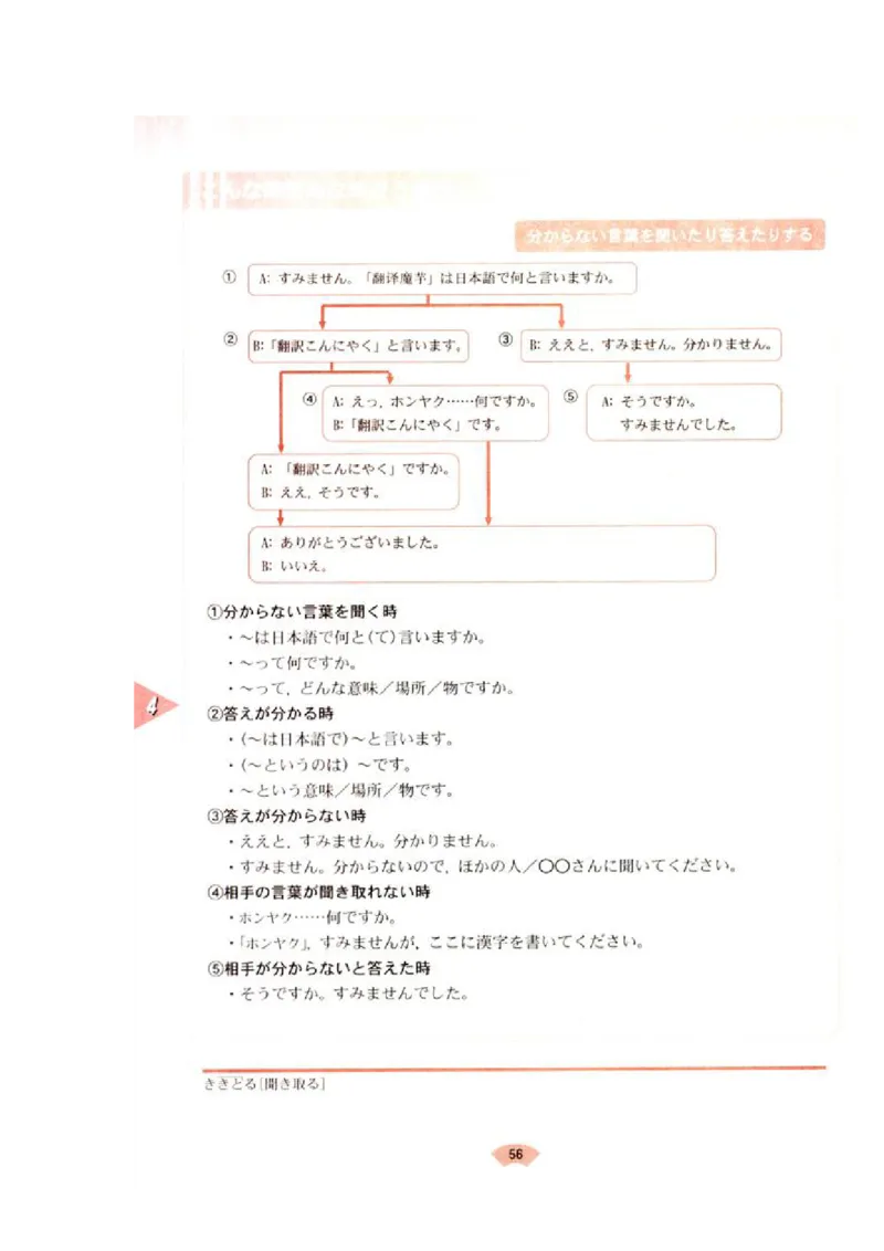 高中日语必修1_高中课本电子全科人教版语数英政历地物化生必修选修全套课本PPT_高中日语_4.人教版高中日语教材