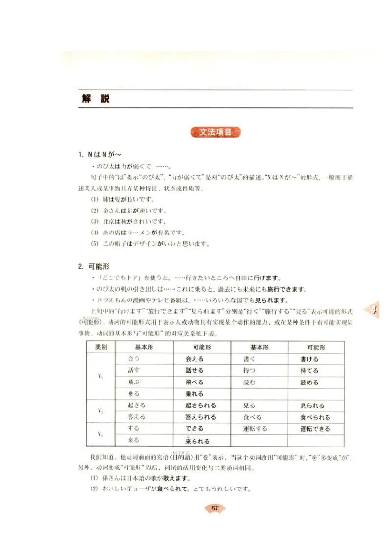 高中日语必修1_高中课本电子全科人教版语数英政历地物化生必修选修全套课本PPT_高中日语_4.人教版高中日语教材