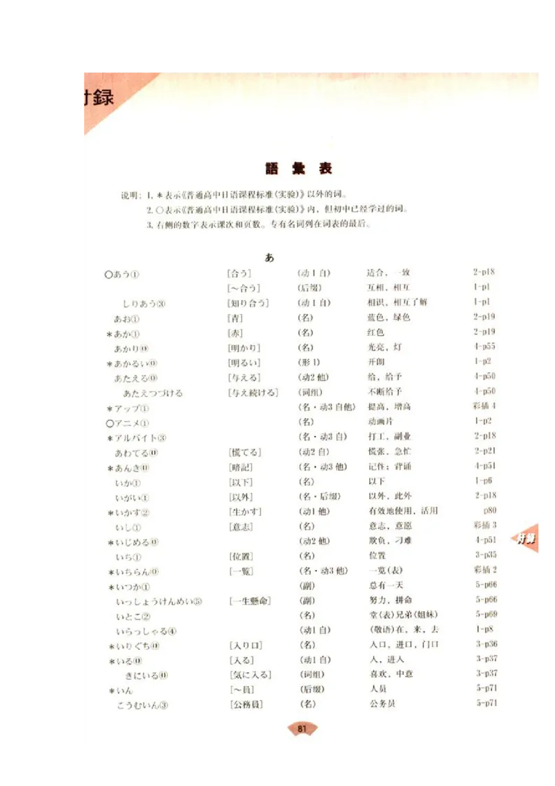 高中日语必修1_高中课本电子全科人教版语数英政历地物化生必修选修全套课本PPT_高中日语_4.人教版高中日语教材