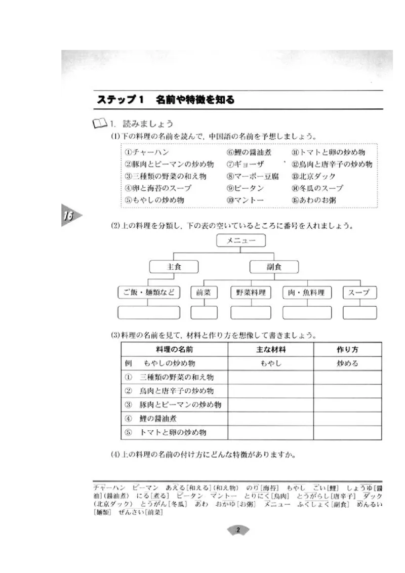 高中日语必修4_高中课本电子全科人教版语数英政历地物化生必修选修全套课本PPT_高中日语_4.人教版高中日语教材