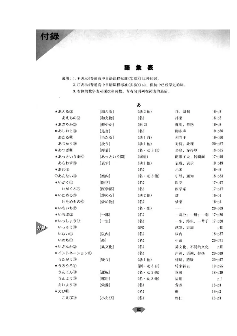 高中日语必修4_高中课本电子全科人教版语数英政历地物化生必修选修全套课本PPT_高中日语_4.人教版高中日语教材