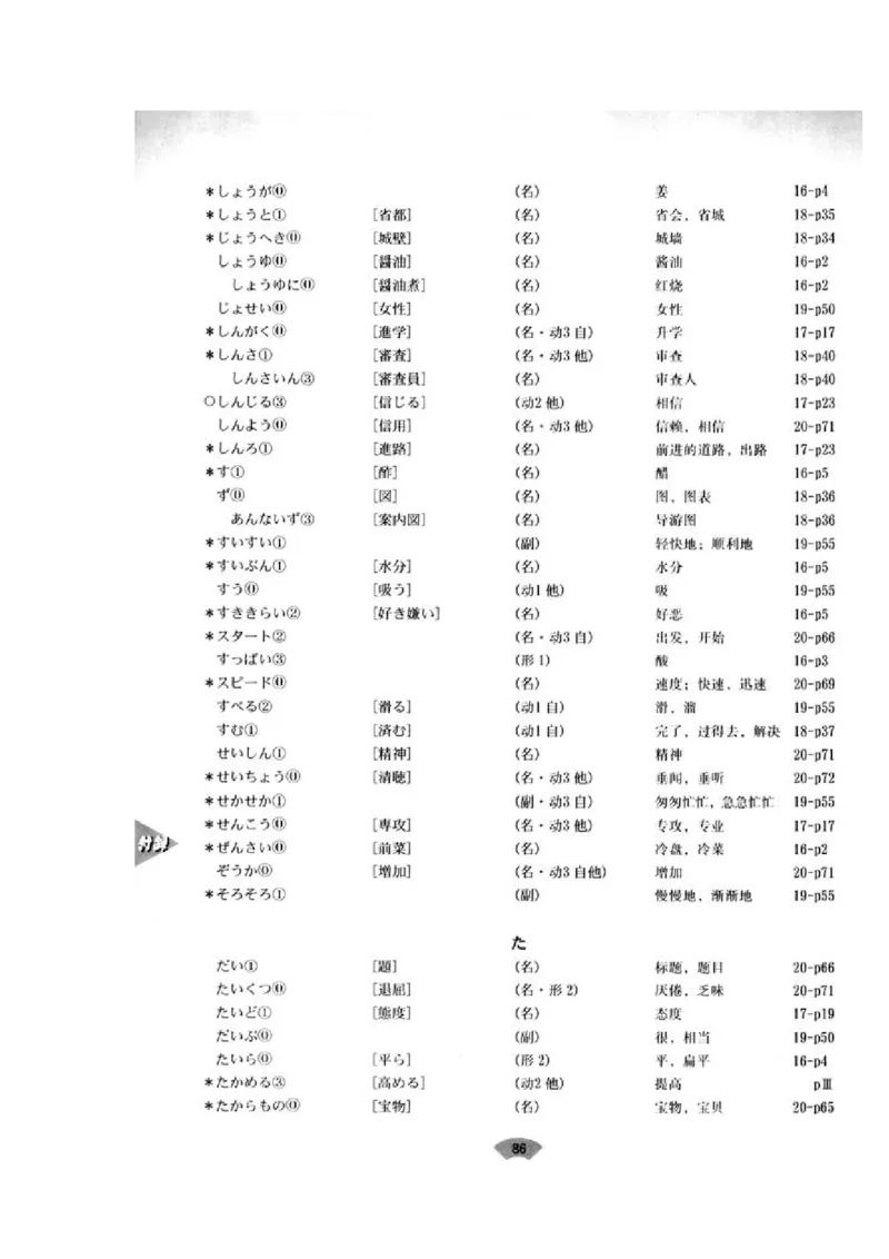 高中日语必修4_高中课本电子全科人教版语数英政历地物化生必修选修全套课本PPT_高中日语_4.人教版高中日语教材