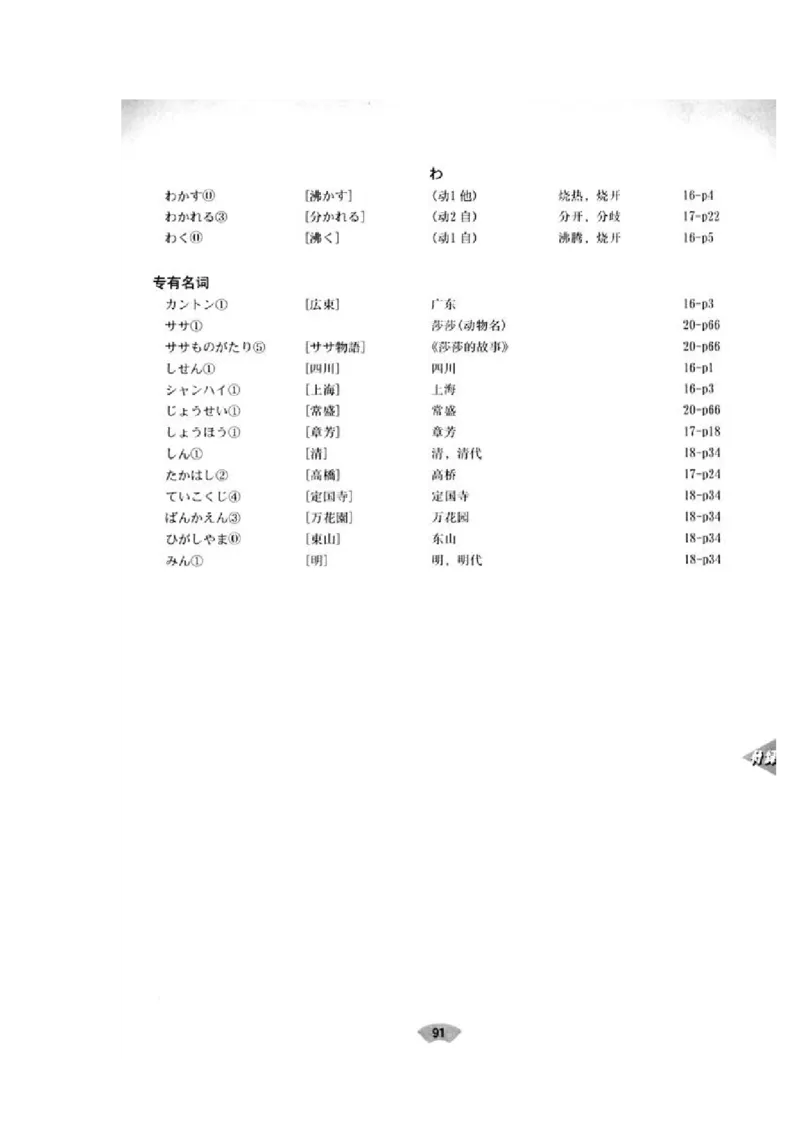 高中日语必修4_高中课本电子全科人教版语数英政历地物化生必修选修全套课本PPT_高中日语_4.人教版高中日语教材