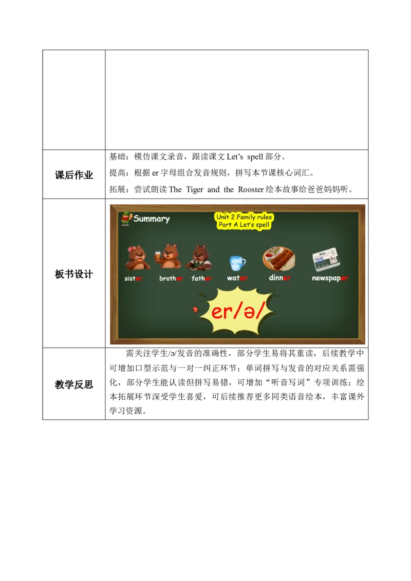 Unit2第3课时PartALet&rsquo;sspell（教学设计）（新教材）_00上课课件PPT+教学设计+学习任务单第三套更新中_00教学设计