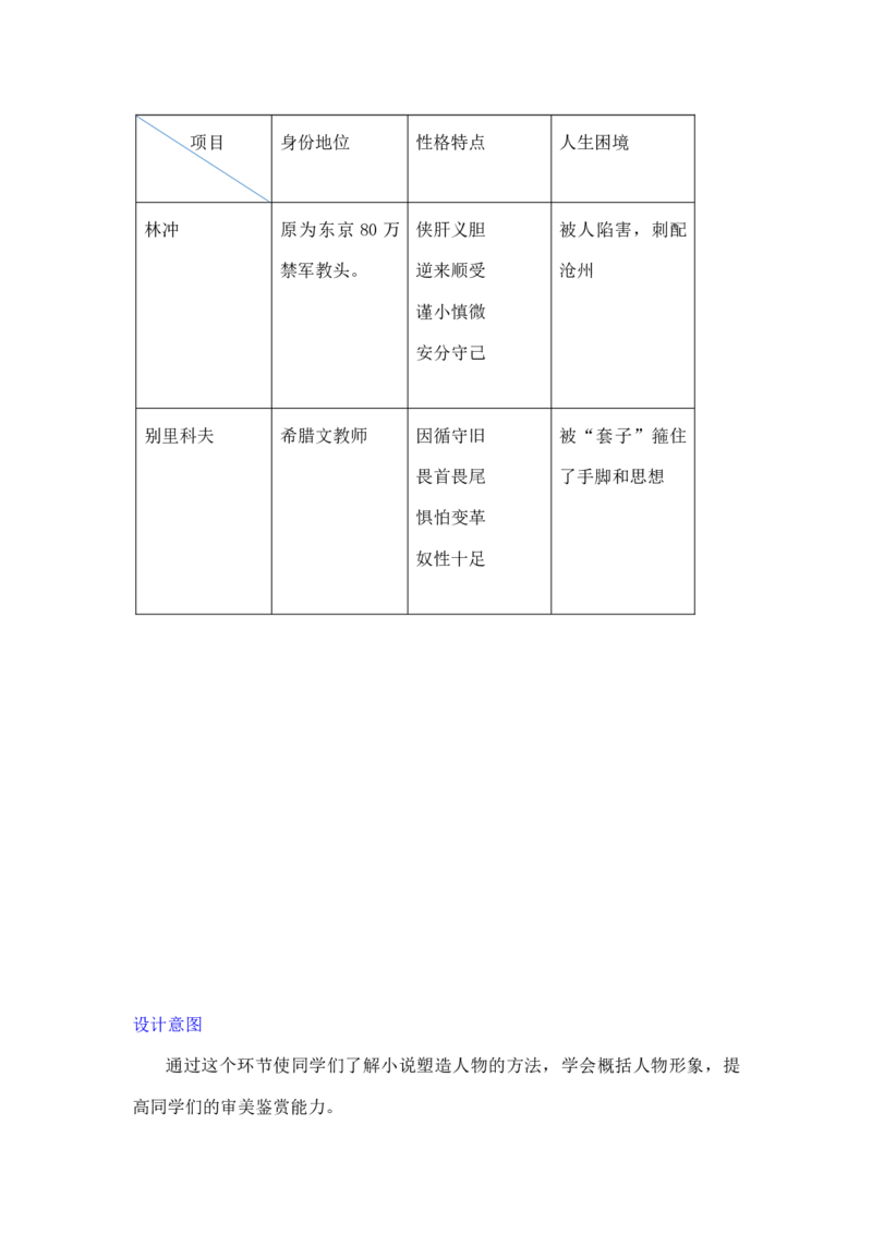 《林教头风雪山神庙》说课稿+2022-2023学年统编版高中语文必修下册_高语_高中语文_必修上册_高中语文全套资料说课稿_1、新版本-高中语文部编版说课稿（绿地工作室2024年）