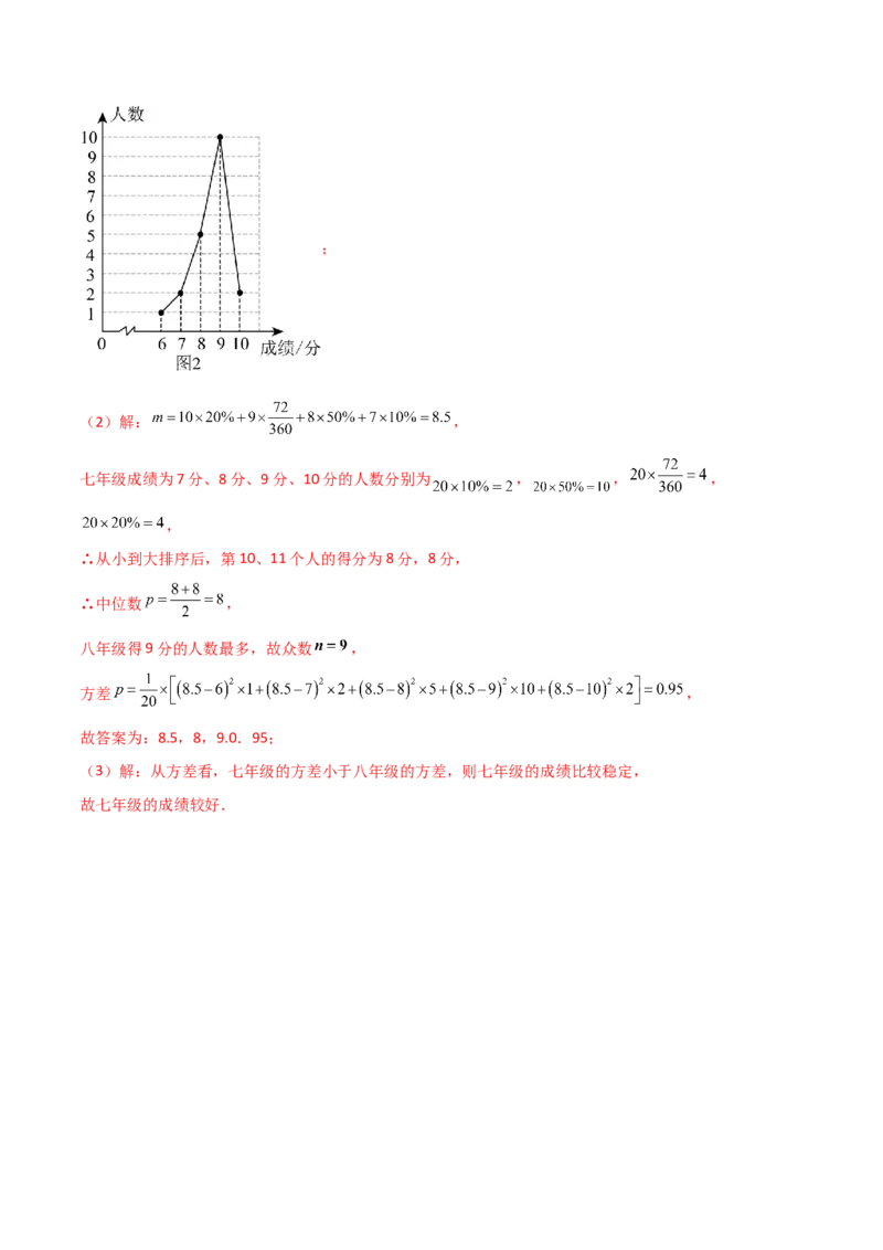 专题20.3数据的分析（全章分层练习）（培优练）-（人教版）_初中数学_八年级数学下册（人教版）_专题突破练习-V4