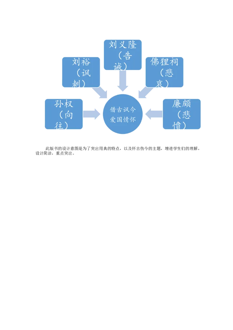 9.2《永遇乐&bull;京口北固亭怀古》说课稿2021-2022学年统编版高中语文必修上册_高语_高中语文_必修上册_高中语文全套资料说课稿_部编版必修上册说课稿