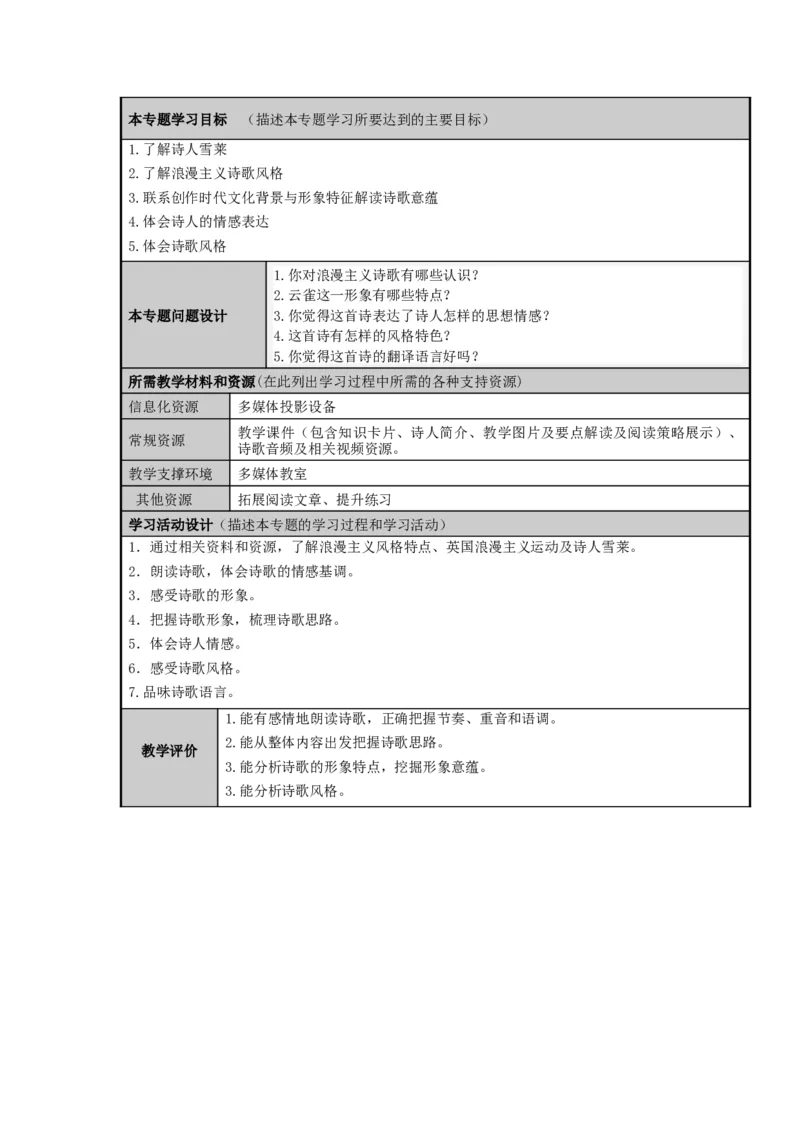 《2.4致云雀》优质课教案教学设计_高语_新版高中语文_01部编高中语文必修上册_第一套课件+教案_第一单元_2.4致云雀