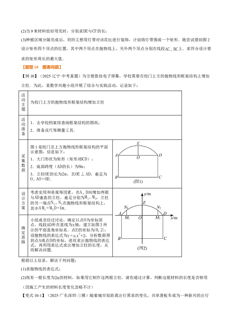 专题22.5实际问题与二次函数（举一反三讲义）（学生版）_初中数学_九年级数学上册（人教版）_母题专项-U66_2026版